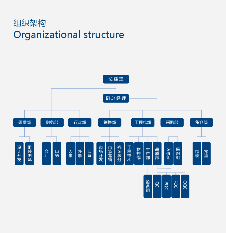 ���h��˾�M���ܘ��D