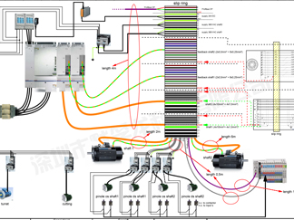 ���T���ŷ��Լ�����ϵ�yʹ��Ĭ�������h����