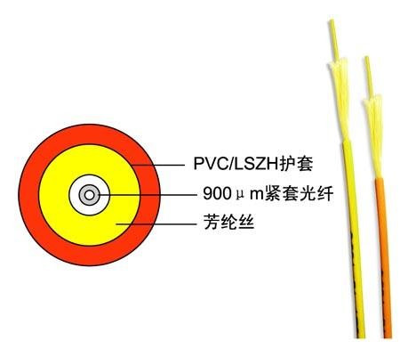 ���w���h