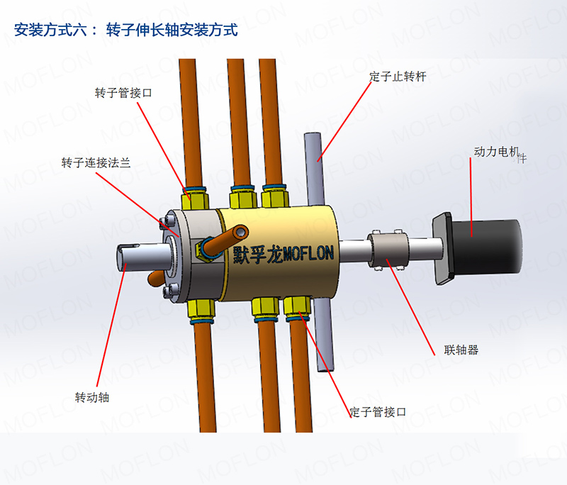 ������D���^