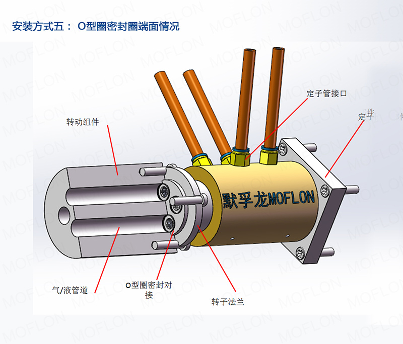 ��ͨ�����D���^