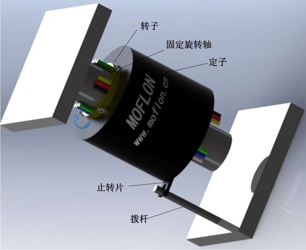 過孔滑環安裝圖