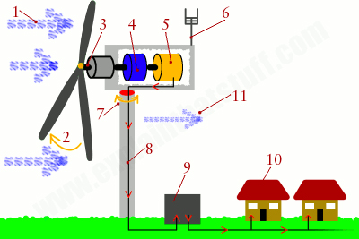 �L�C���h����ԭ��