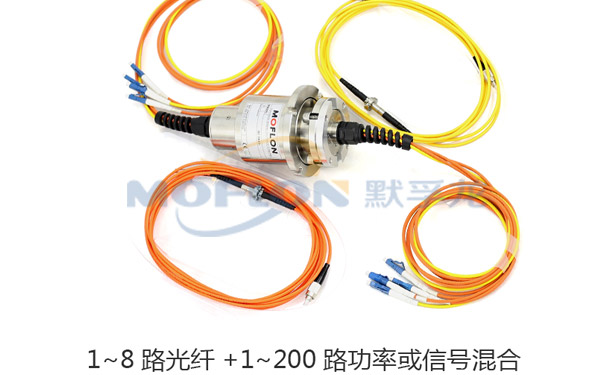 ��ͨ�����w���h