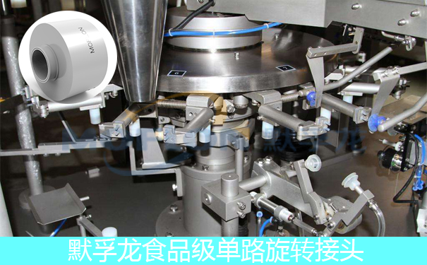 ʳƷ����·���D���^