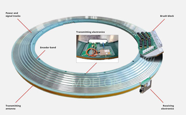 ���L�������h