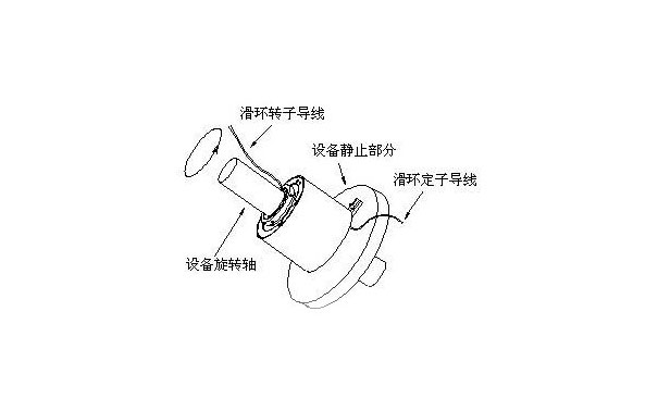 ˮ�y���h(hu��n)