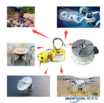 “過孔滑環應用”