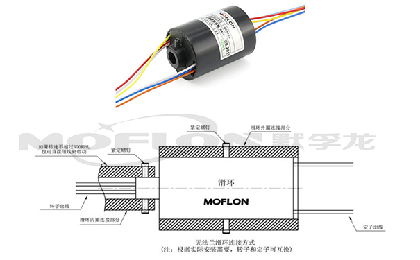 ���h(hu��n)