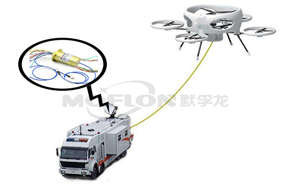 ���w���h